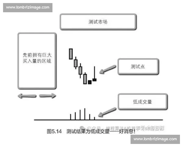以上半场为中心回顾比赛走势与关键转折的深度解析全局视角