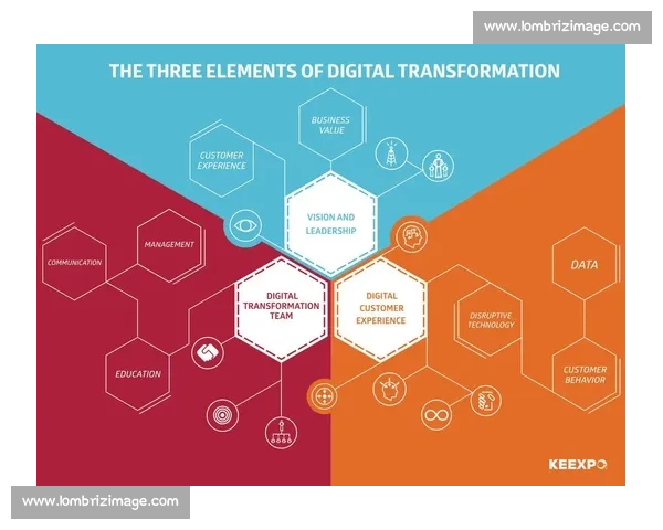 体育品牌公关战略创新与市场影响力提升路径研究数字化转型背景下