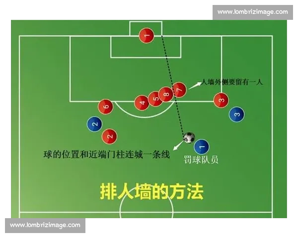 直接任意球的历史演变战术奥秘与巨星经典瞬间全解析精彩回顾深度