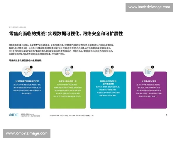 以数据驱动决策优化企业运营提升效率与创新能力的实践探索 以数据驱动决策优化企业运营提升效率与创新能力的实践探索