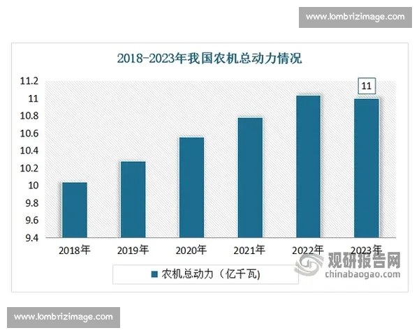 以阶段性目标为导向制定行动计划实现持续性成长与效率提升