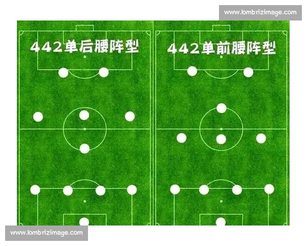 进攻中场核心作用分析及其在现代足球战术中的地位与发展趋势